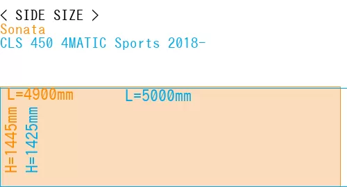 #Sonata + CLS 450 4MATIC Sports 2018-